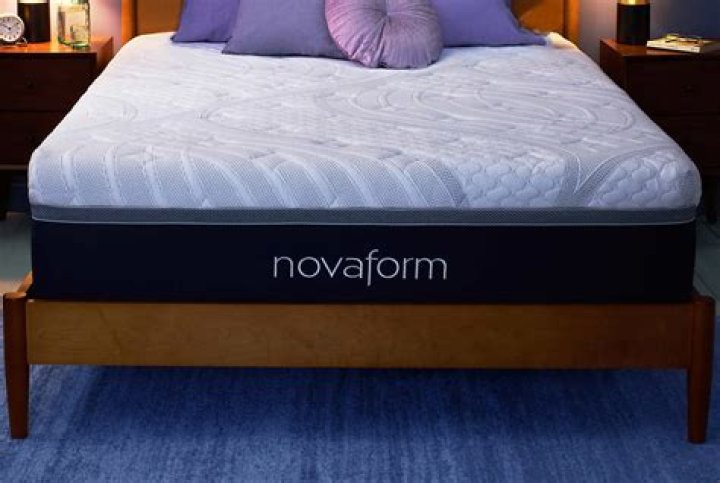Is Novaform and Sleep Innovations the same company?