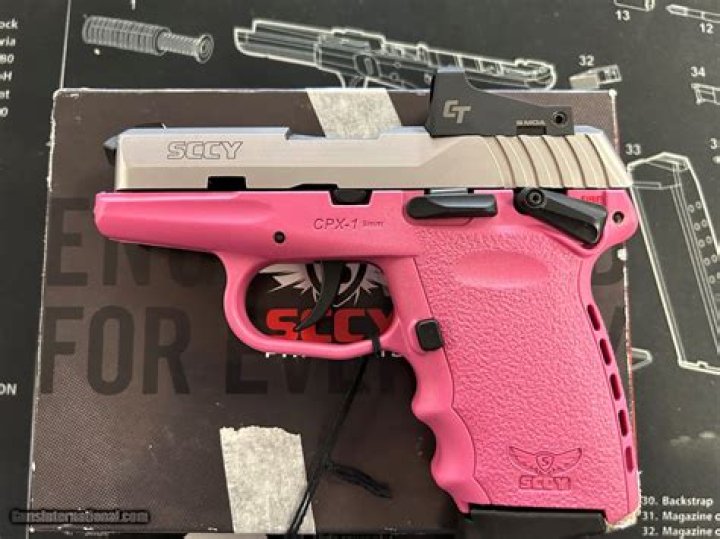 Is Sccy a bad gun?