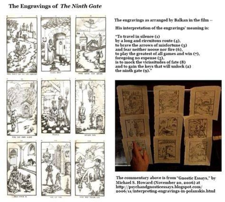 Is The Ninth Gate based on a real book?