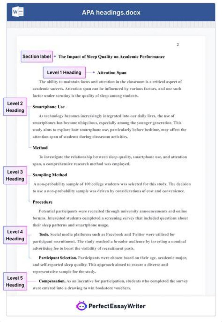 Is there a heading for conclusion in APA?