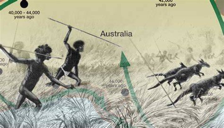 Was anyone in Australia before the aboriginal?