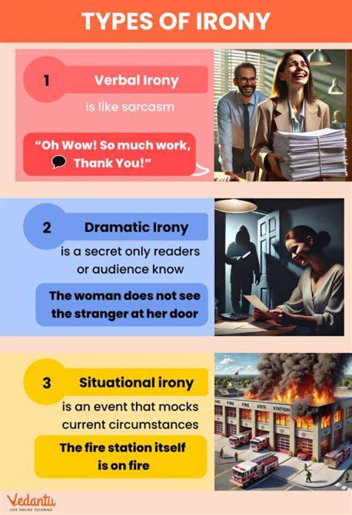 What are 10 examples of irony?