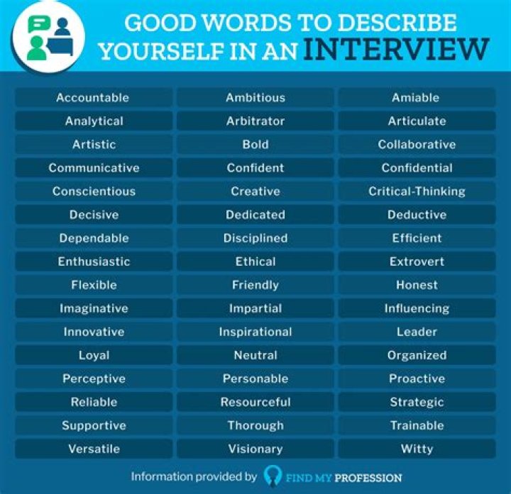 What are 3 good words to describe yourself?