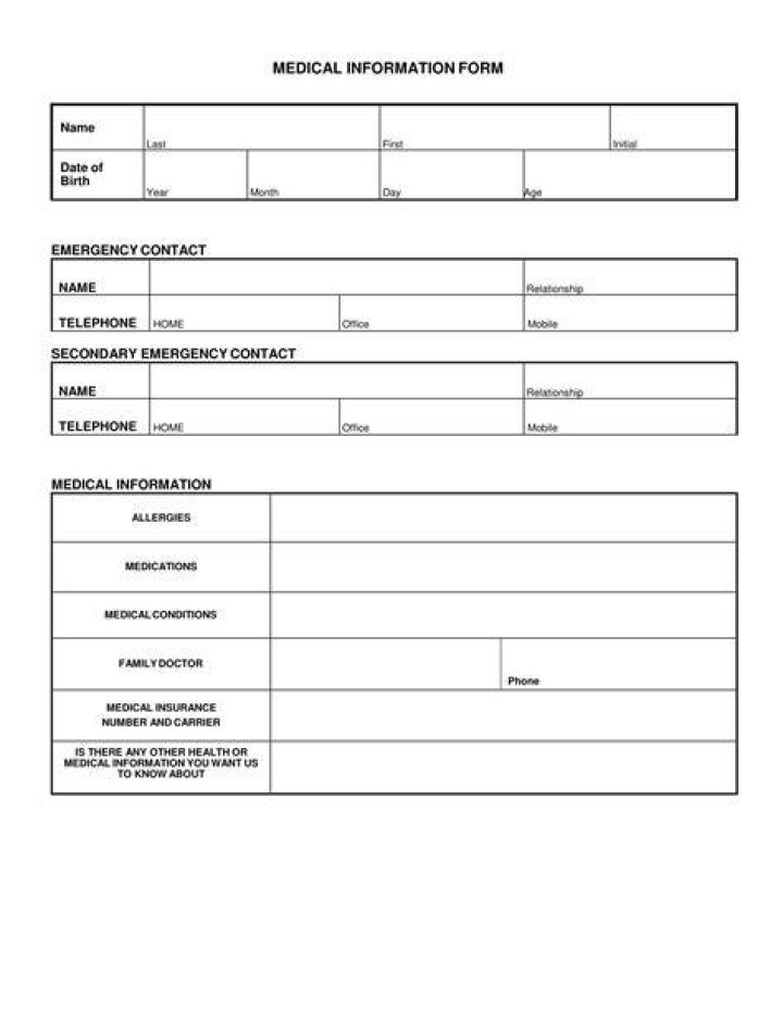 What are medical forms?