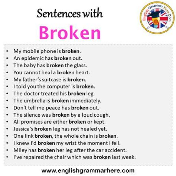 What are some examples of broken English?