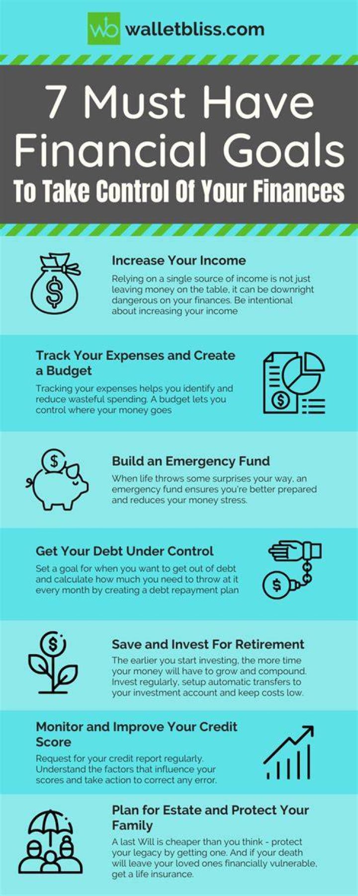 What are some good finance goals?