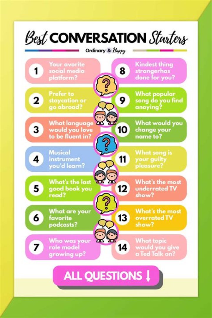 What are some of the best conversation starters?
