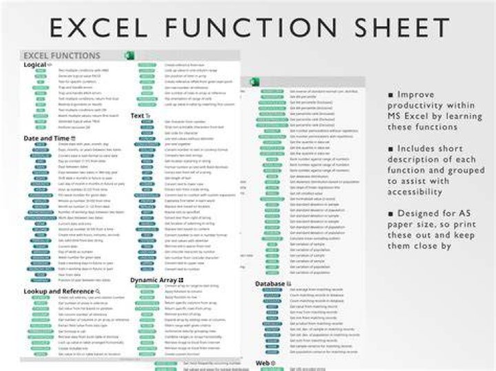What are the 10 most used Excel functions?