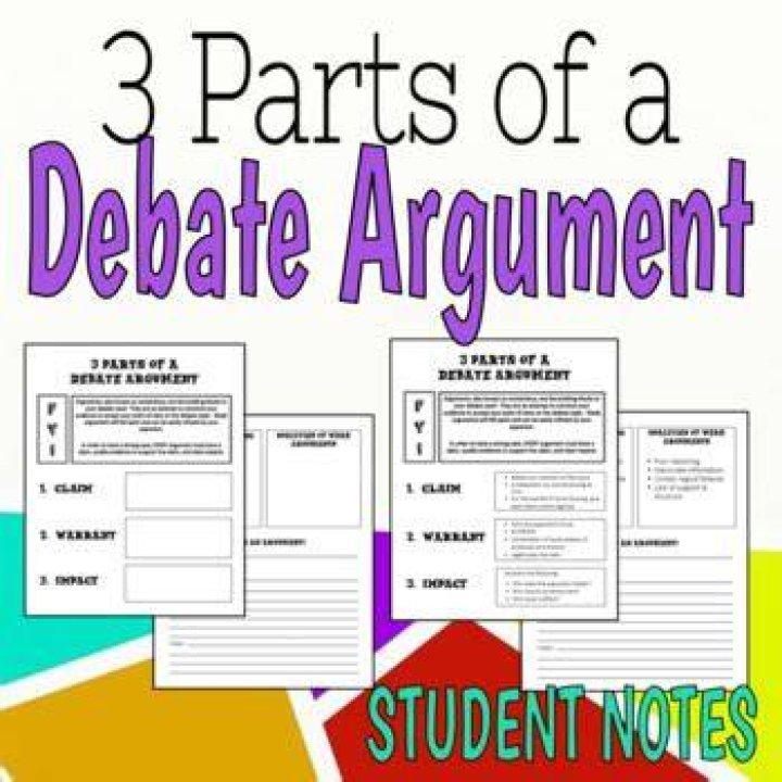 What are the 3 parts of an argument in debate?