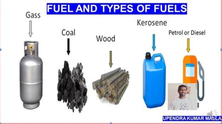 What are the 5 types of fuel?