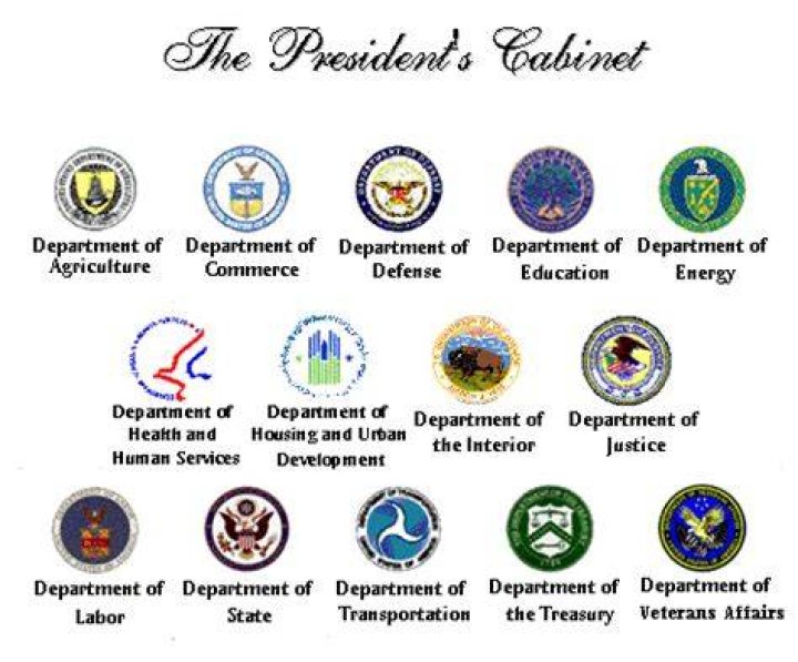 What are the duties of the 15 Cabinet departments?