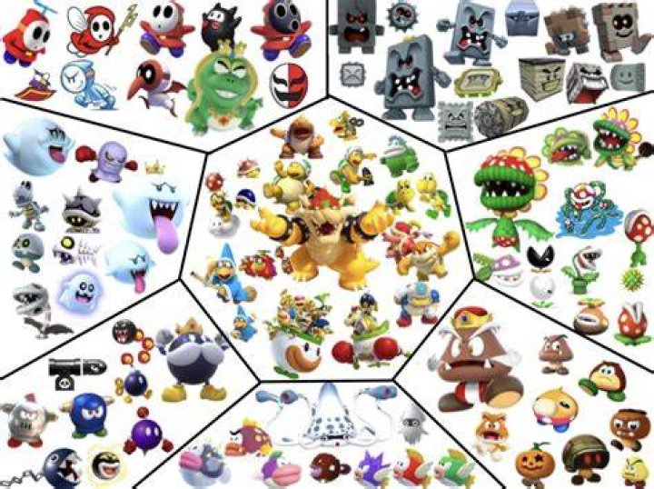 What are the enemies called in Super Mario Bros?
