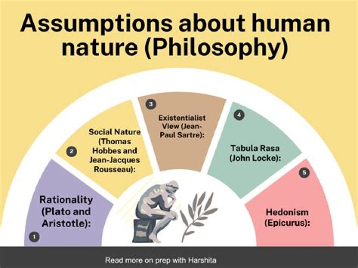 What are the negative aspects of human nature?