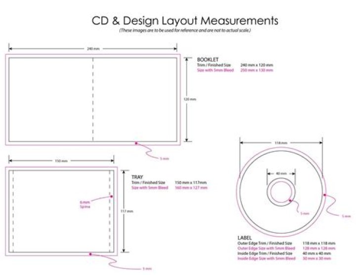 What are the parts of a CD case?