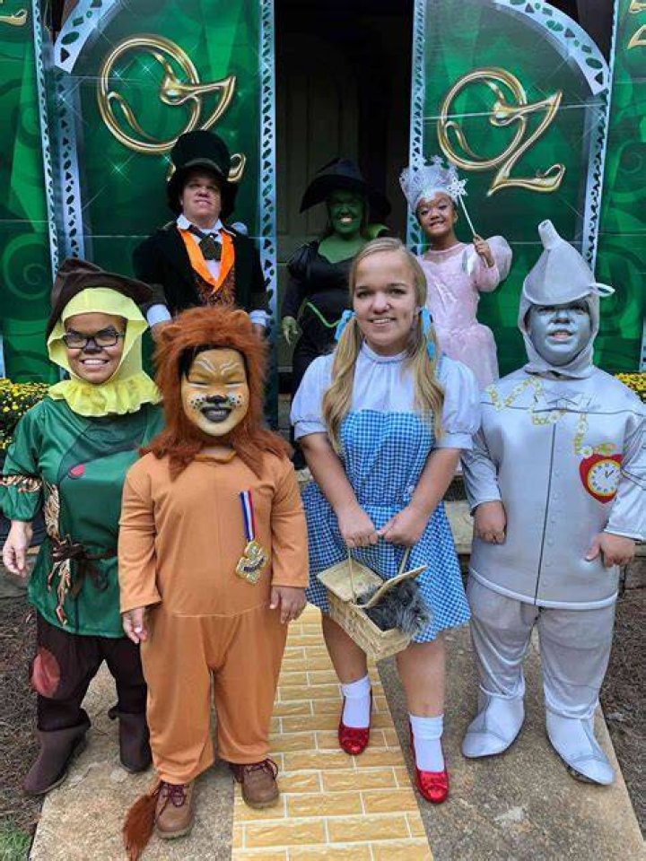 What are the people called in the Wizard of Oz?