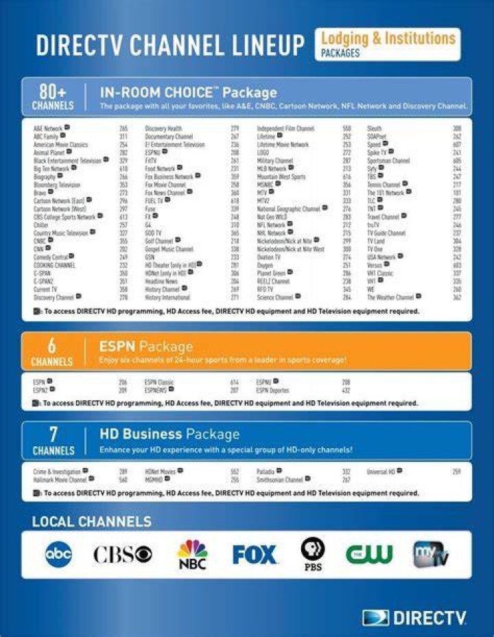 What channel is Universal HD on DirecTV?