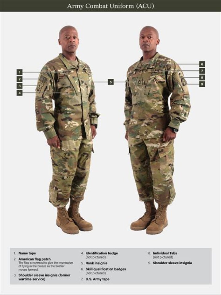 What colors are the US Army uniform?