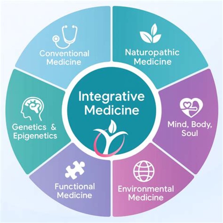 What comes under tropical medicine?