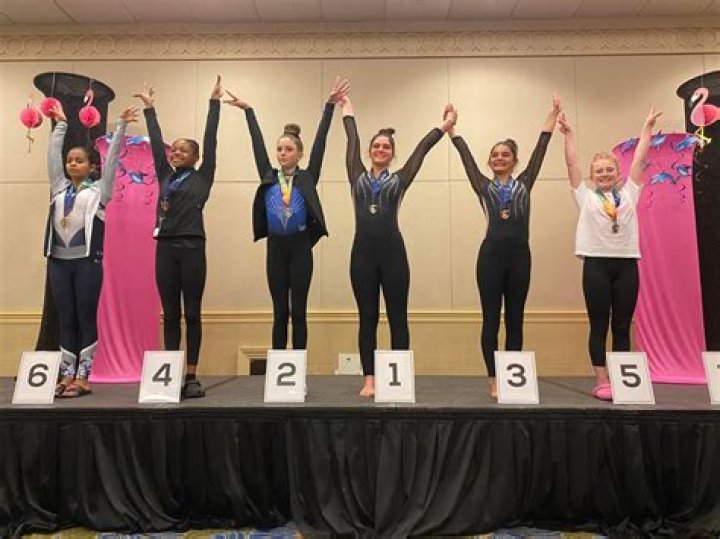 What do Level 8 gymnasts do?