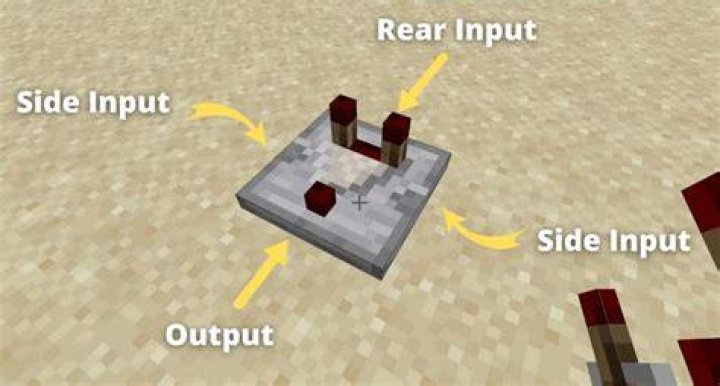What do Minecraft comparators do?