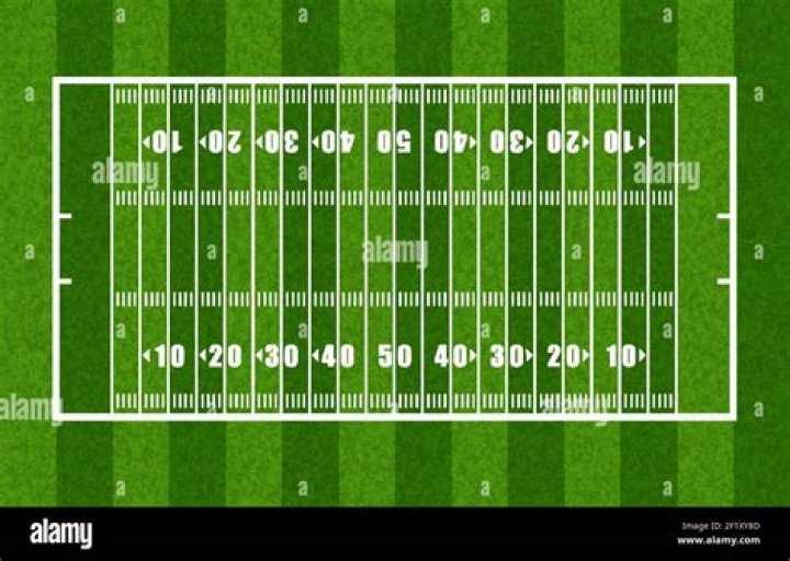 What do the numbers on a football field mean?