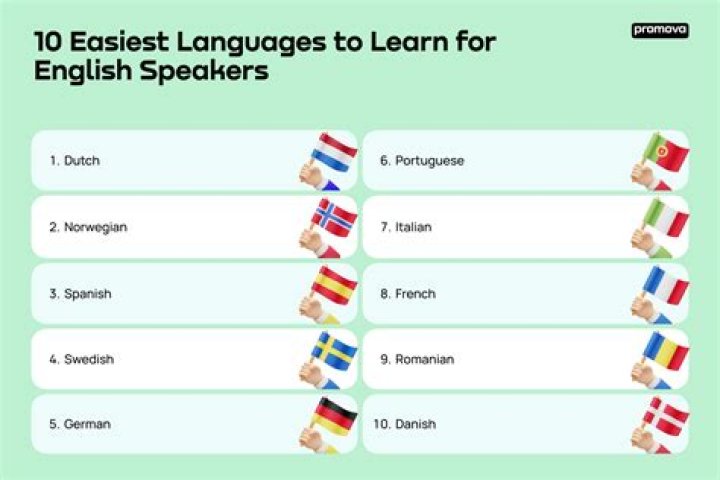 What do you learn from English class?