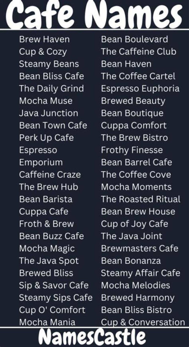 What do you name a cafe?