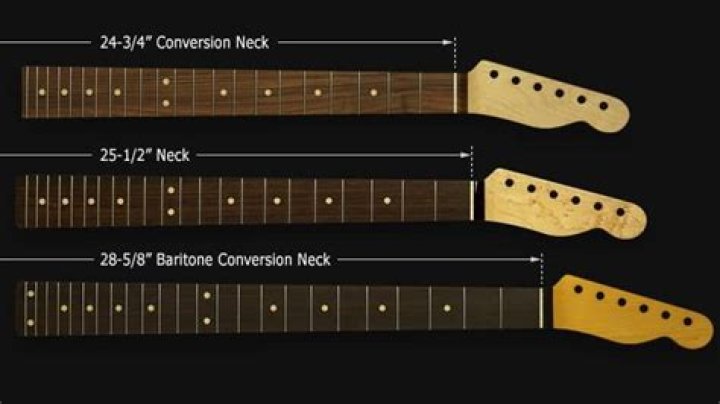 What does 2po mean on guitar?