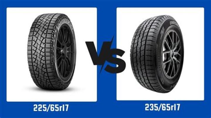 What does 65R17 mean on a tire?