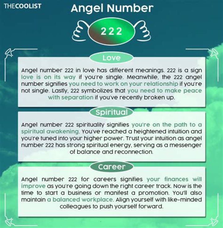 What does Angel Number 222 symbolize?