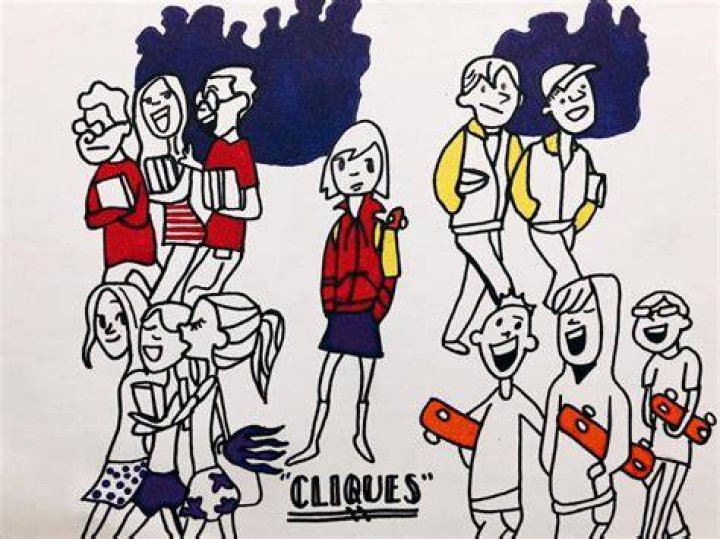 What does cliques and tribes mean?