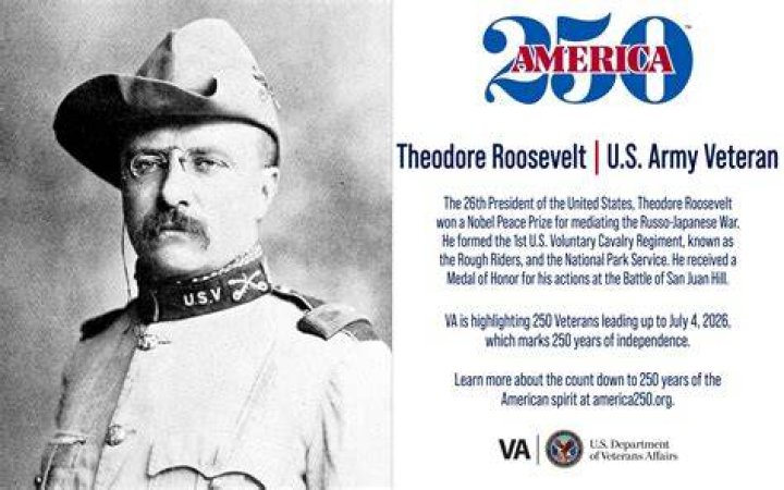 What does FDR stand for in This Means War?