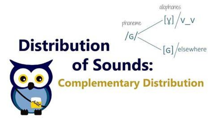 What does it mean when two sounds are in complementary distribution?