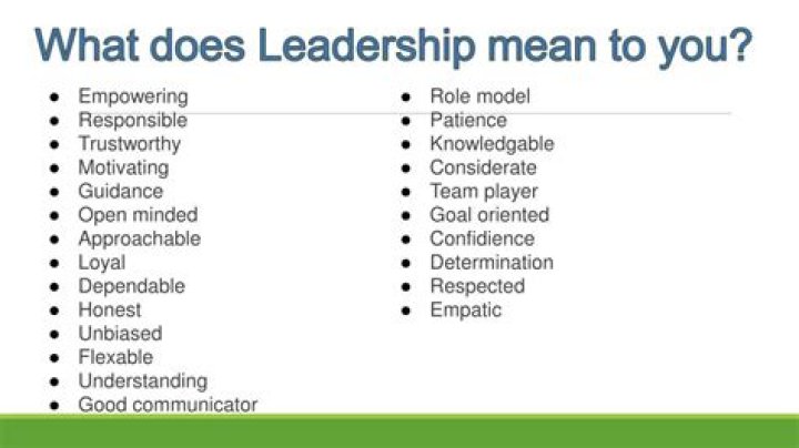 What does leadership mean in childcare?