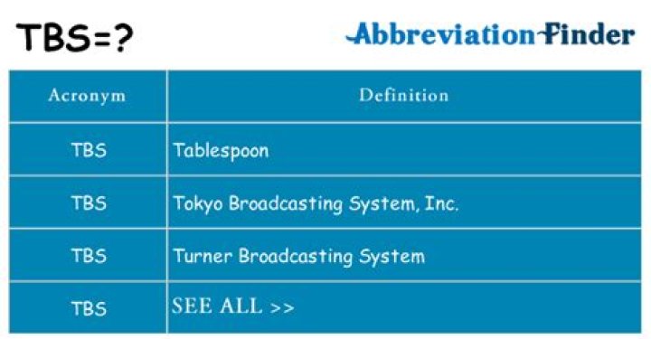 What does TBS Stand for in a sentence?