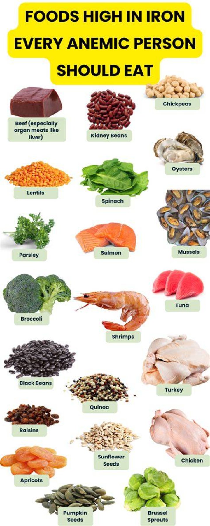 What foods should you avoid if you have anemia?