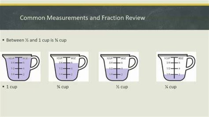 What fraction of a cup is 3 oz?