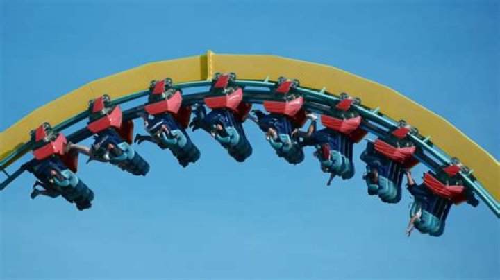 What happens when a roller coaster goes upside down?