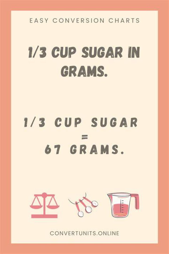 What is 1/3 of a cup of sugar?