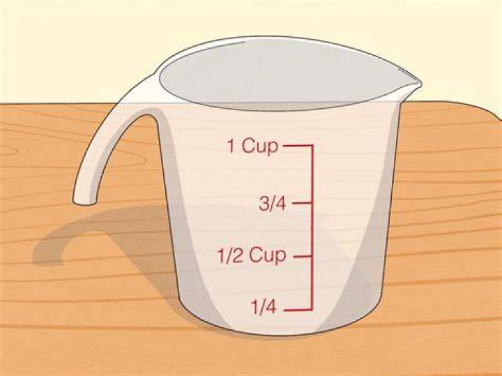What is 3/4 equal to on a measuring cup?