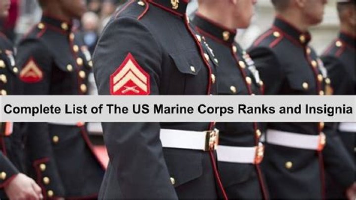 What is a cutting score in the Marine Corps?