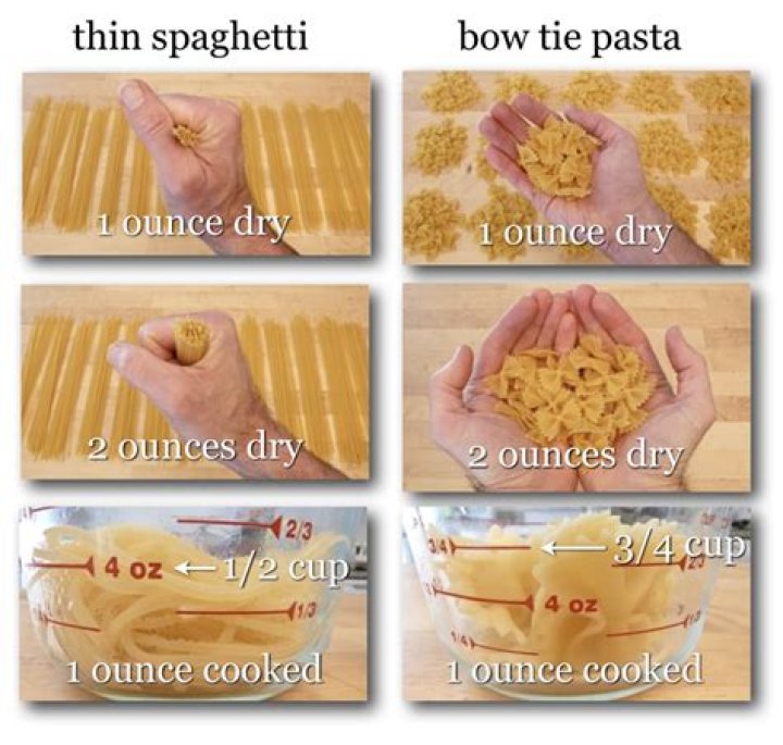 What is a pasta serving size?