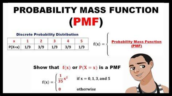 What is a PMF in statistics?