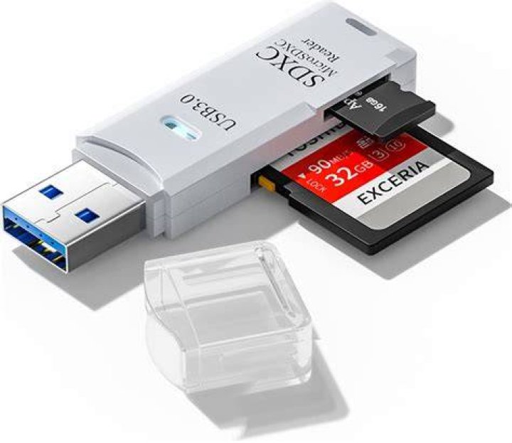 What is a SD SDHC card reader?