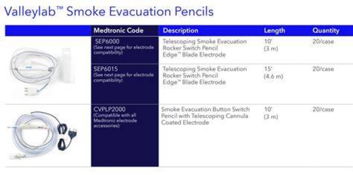 What is a smoke evacuation pencil?