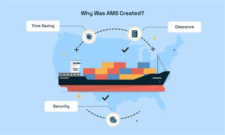 What is AMS 2471?