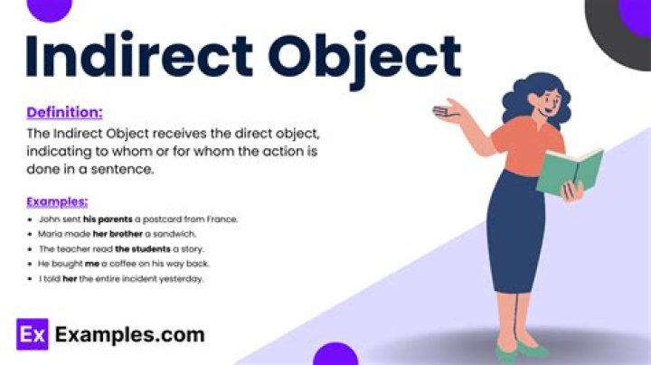 What is an indirect object and examples?