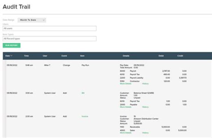 What is audit trail example?