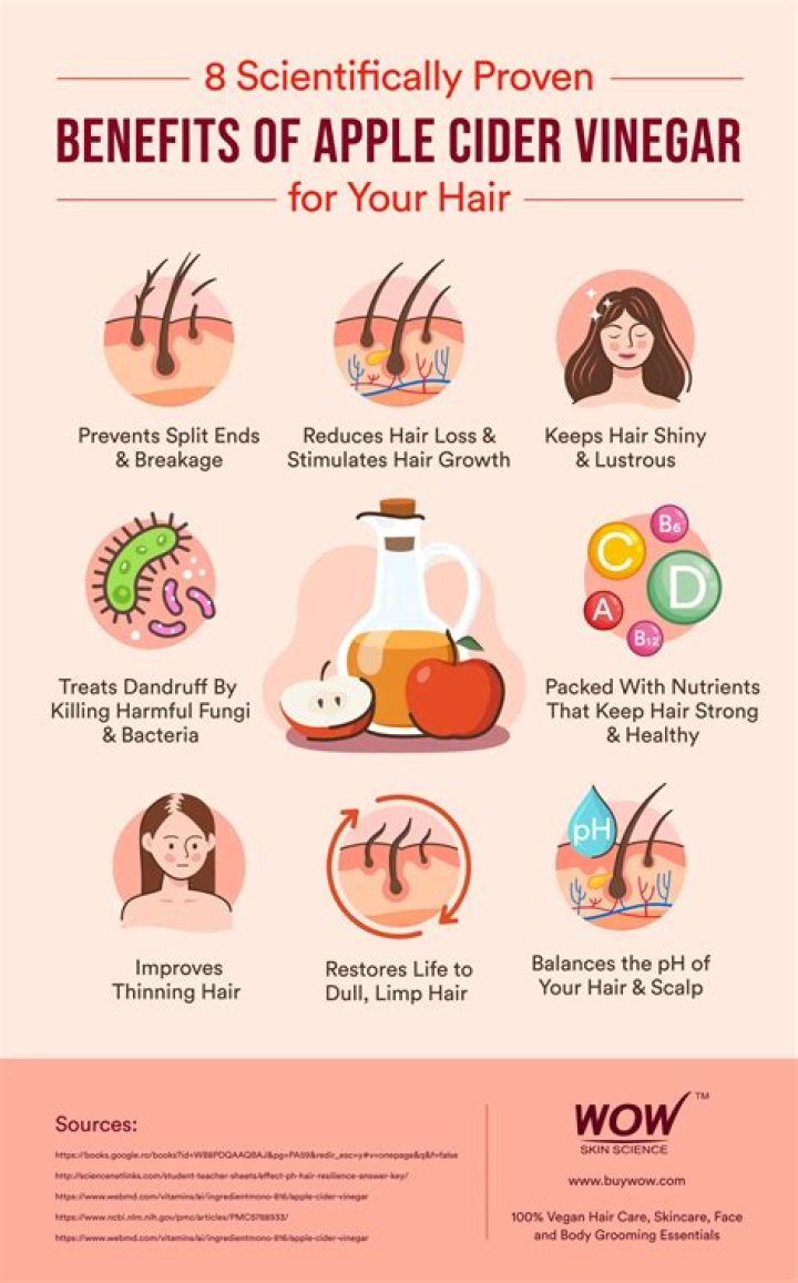 What is cider vinegar used for?