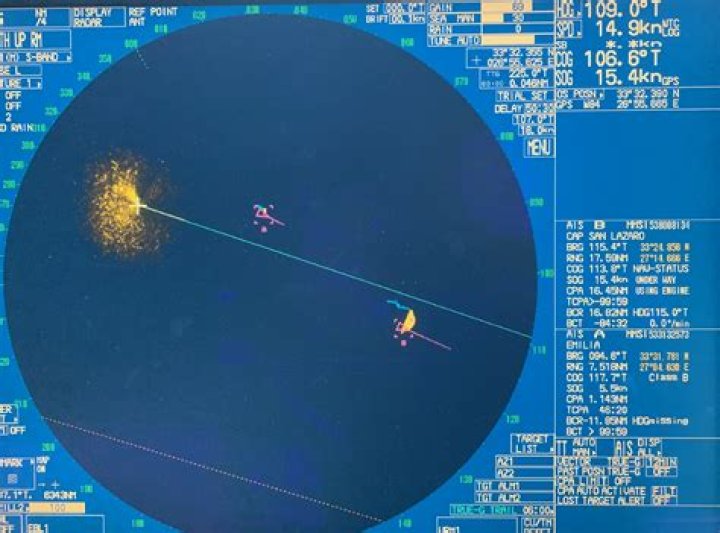 What is collision avoidance radar?